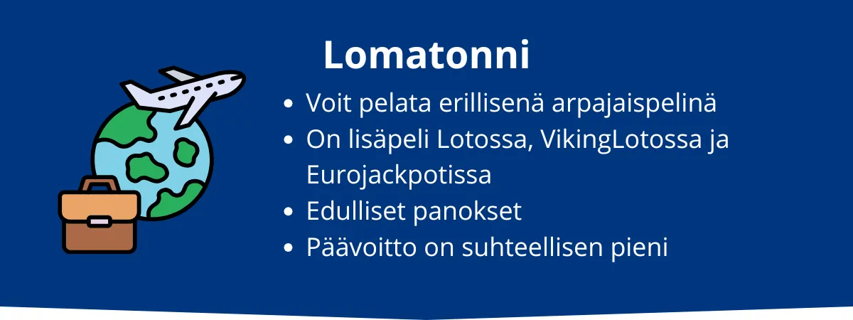 Lomatonni tulokset tänään ja pelin plussat sekä miinukset