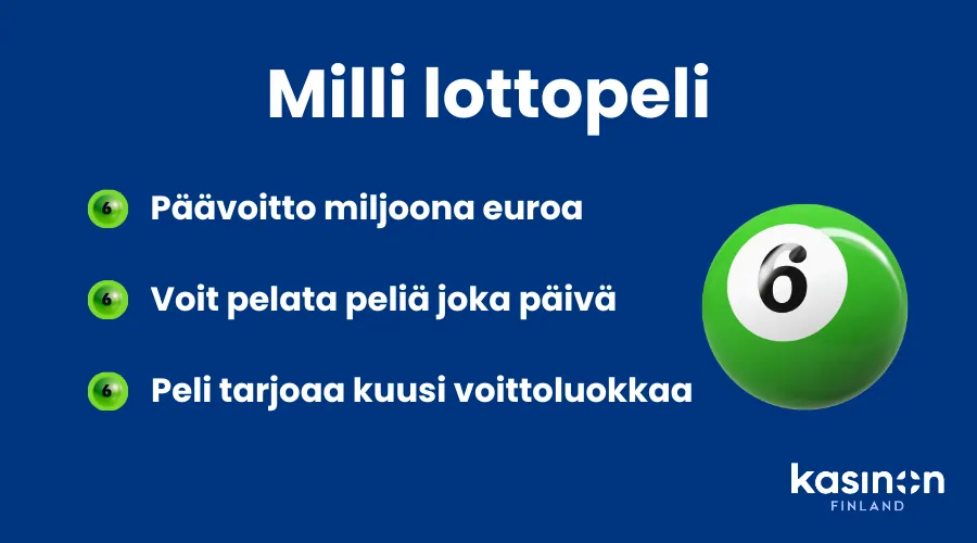 Milli lottopeli