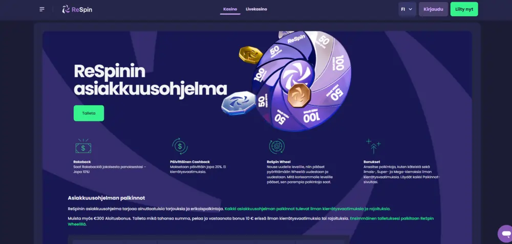 Respin casinon uskollisuusohjelma