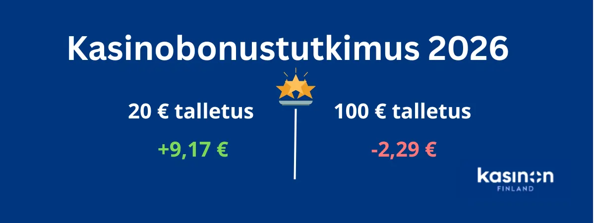 bonustutkimus