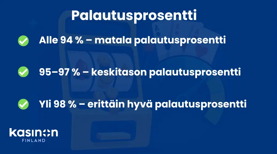 paras palautusprosentti casino