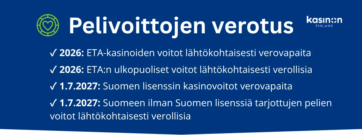 Pelivoittojen verotus 2026–2027: milloin pelivoitoista maksetaan veroa?