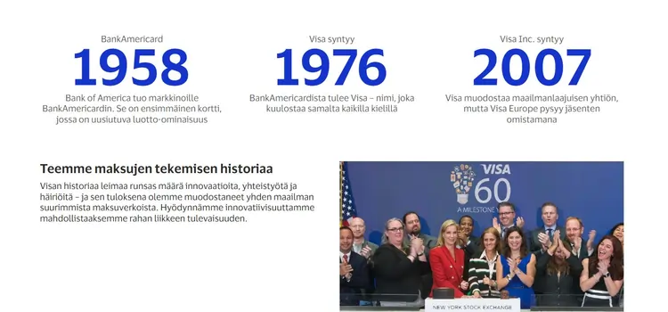 Nettikasinot maksutavat Visa